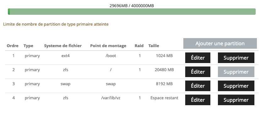 ovh-proxmox8-partition-2disques
